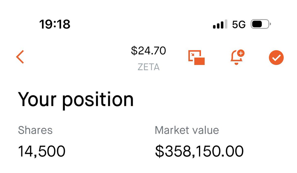 ConvictionLab's tweet photo. @TheRealTci Nice my friend, $ZETA https://t.co/kfSkWpX9T9