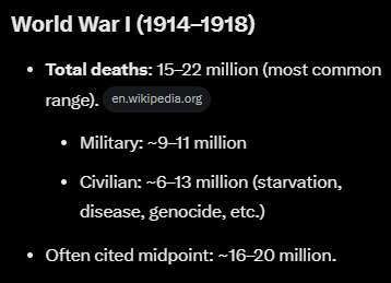 SDarkrift's tweet photo. @carterdalast they are eating a snack black women kill real black babies

you have killed more of them than people died in ww1 https://t.co/CucARNbyTK