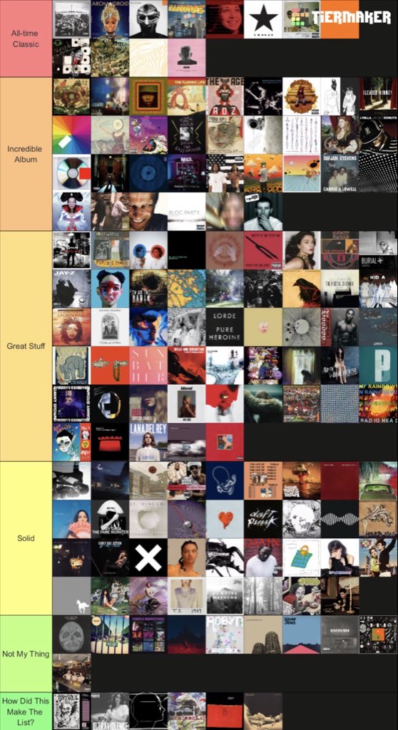 NotRealMusic's tweet photo. Just stick to polls https://t.co/hA7F7eVaLM
