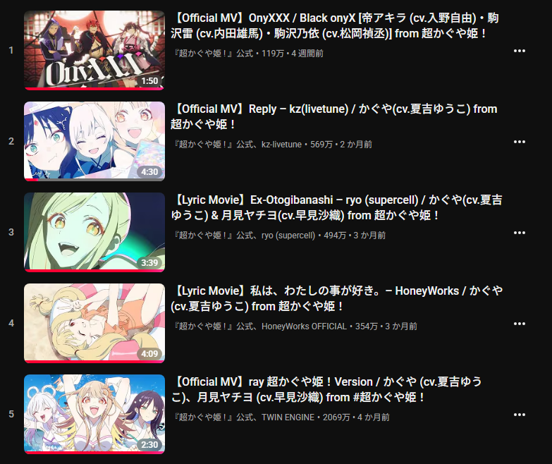 spe_cpk's tweet photo. 超かぐや姫見始めたころは劇場から戻ってきて、Youtubeで関連楽曲聞くと自然とまた劇場に行きたくなってた。なんかね、すごくソワソワするんだよね。

今じゃ、週の真ん中辺りになると休日何館ハシゴできるか熱心に計画立ててる。ビョーキだよ。 https://t.co/aX9tWE1yIi