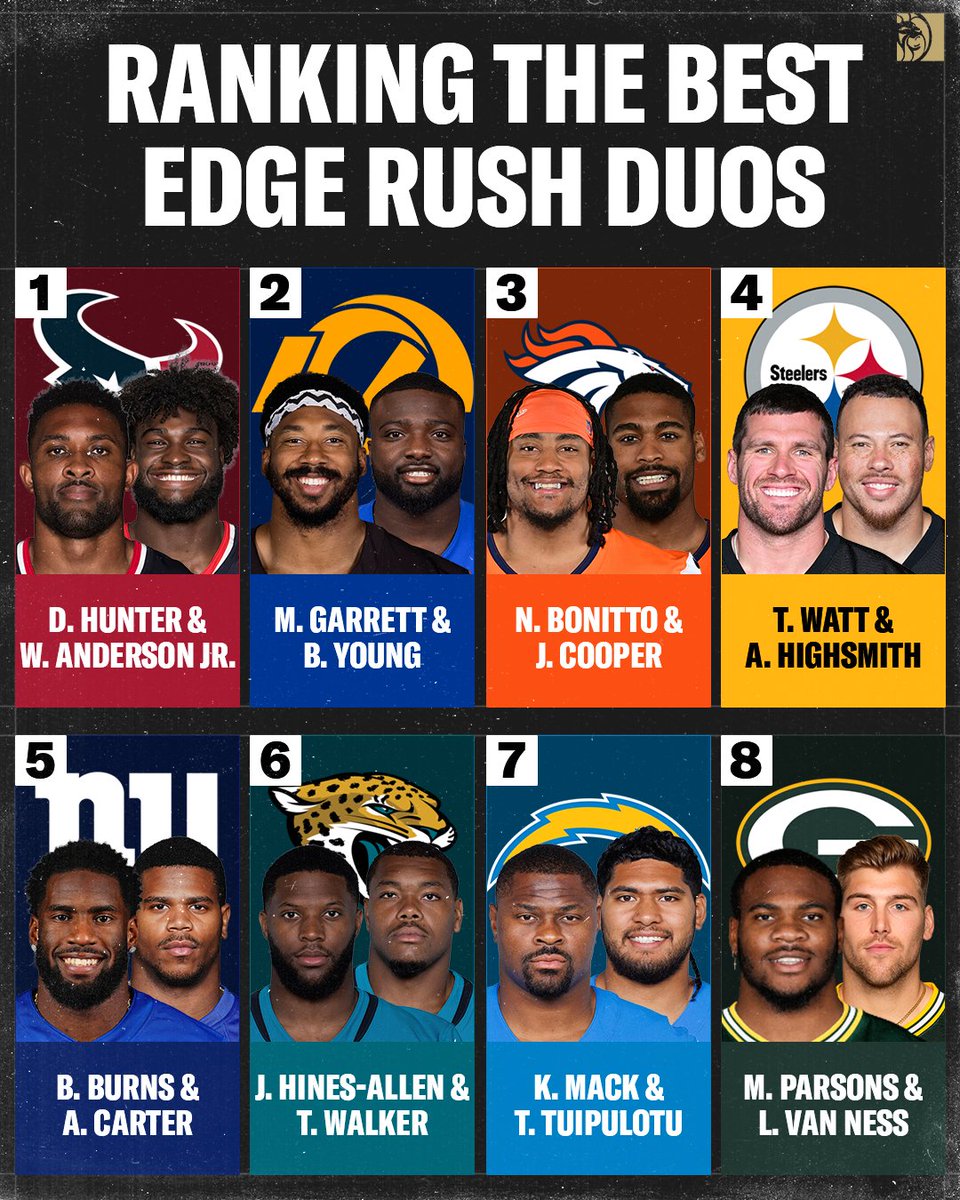 BetMGM's tweet photo. What a battle at the top between the Rams and Texans 🔥 https://t.co/osadspHCIF