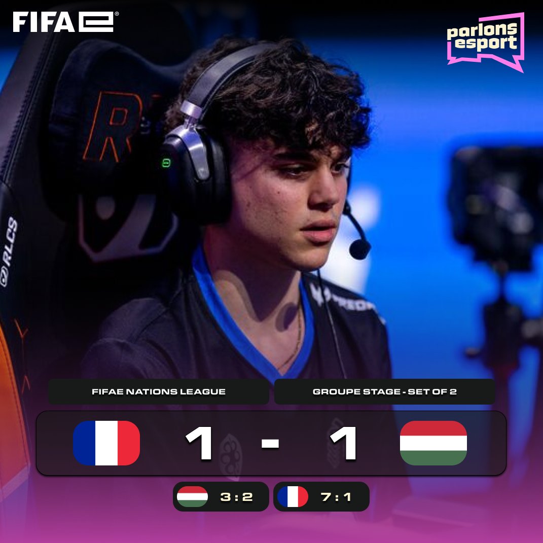 ParlonsRL's tweet photo. 🚨⚽️🚙 | MATCH NUL ENTRE L'@efootdefrance 🇫🇷 ET LA HONGRIE ! 🇭🇺

🇫🇷 FRANCE 1-1 Hongrie 🇭🇺

Premier accrochage pour nos bleus 🐓, qui finissent tout de même PREMIER du Groupe A. 🥇

📅 Suite de la compétition demain !

#FIFAe #NationsLeague https://t.co/WC85HYieUw