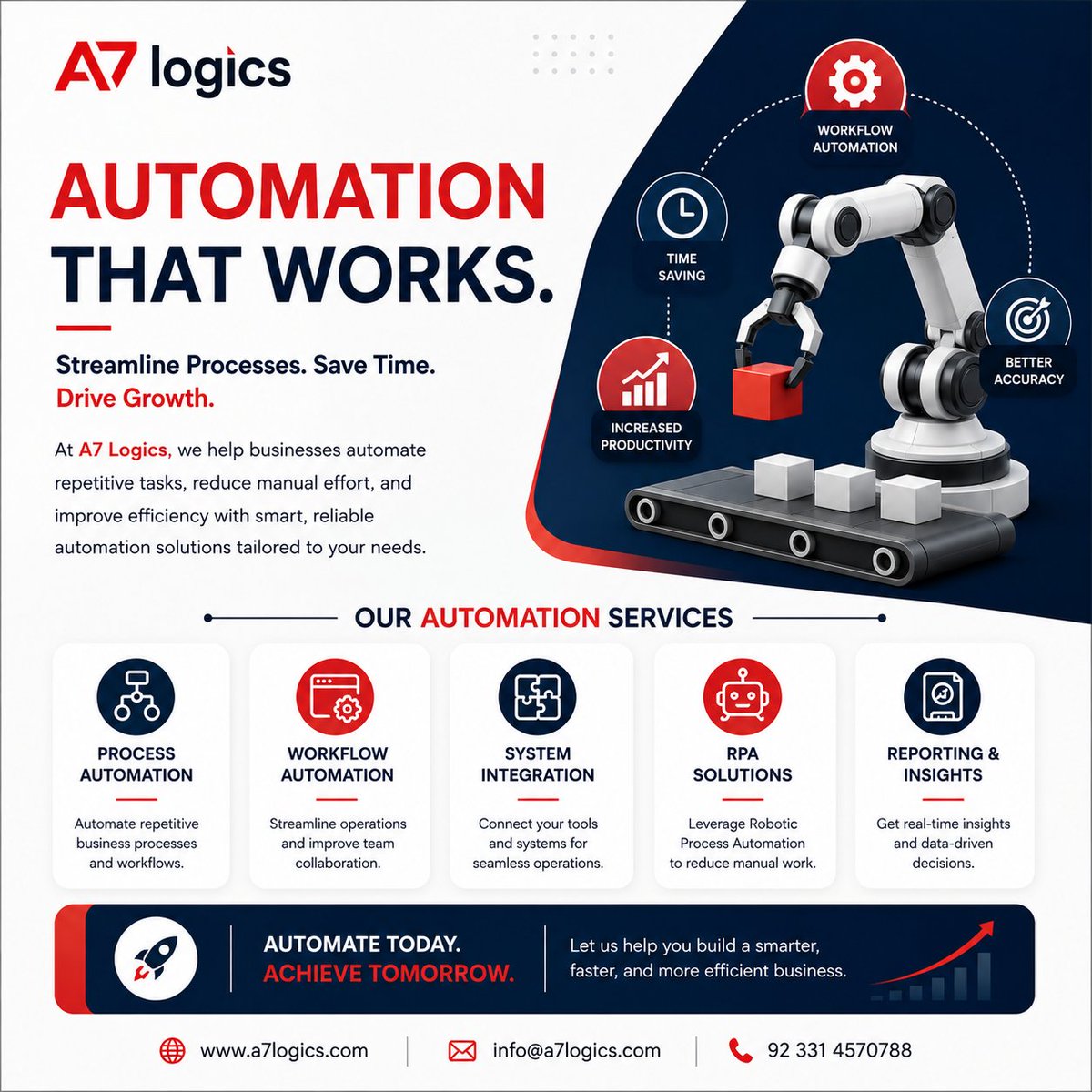 ALogics3609's tweet photo. From process automation to system integration, we help businesses achieve more with less effort. 🤖

#A7Logics #ProcessAutomation #WorkflowAutomation #SystemIntegration #BusinessSolutions #DigitalInnovation #Productivity #AutomationTechnology #TechSolutions #Growth https://t.co/MppmMwTapu