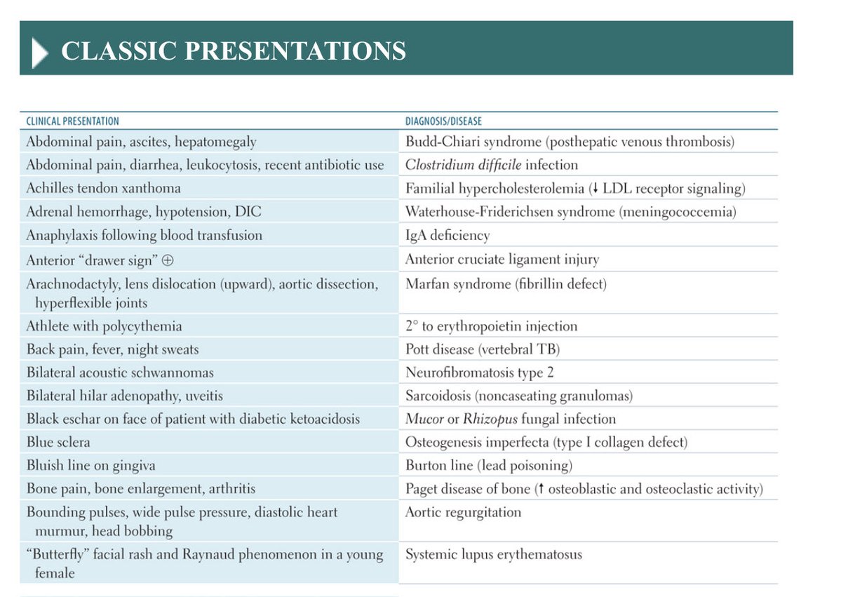 nothing04040's tweet photo. CLASSIC PRESENTATIONS https://t.co/W2pML0rwKt