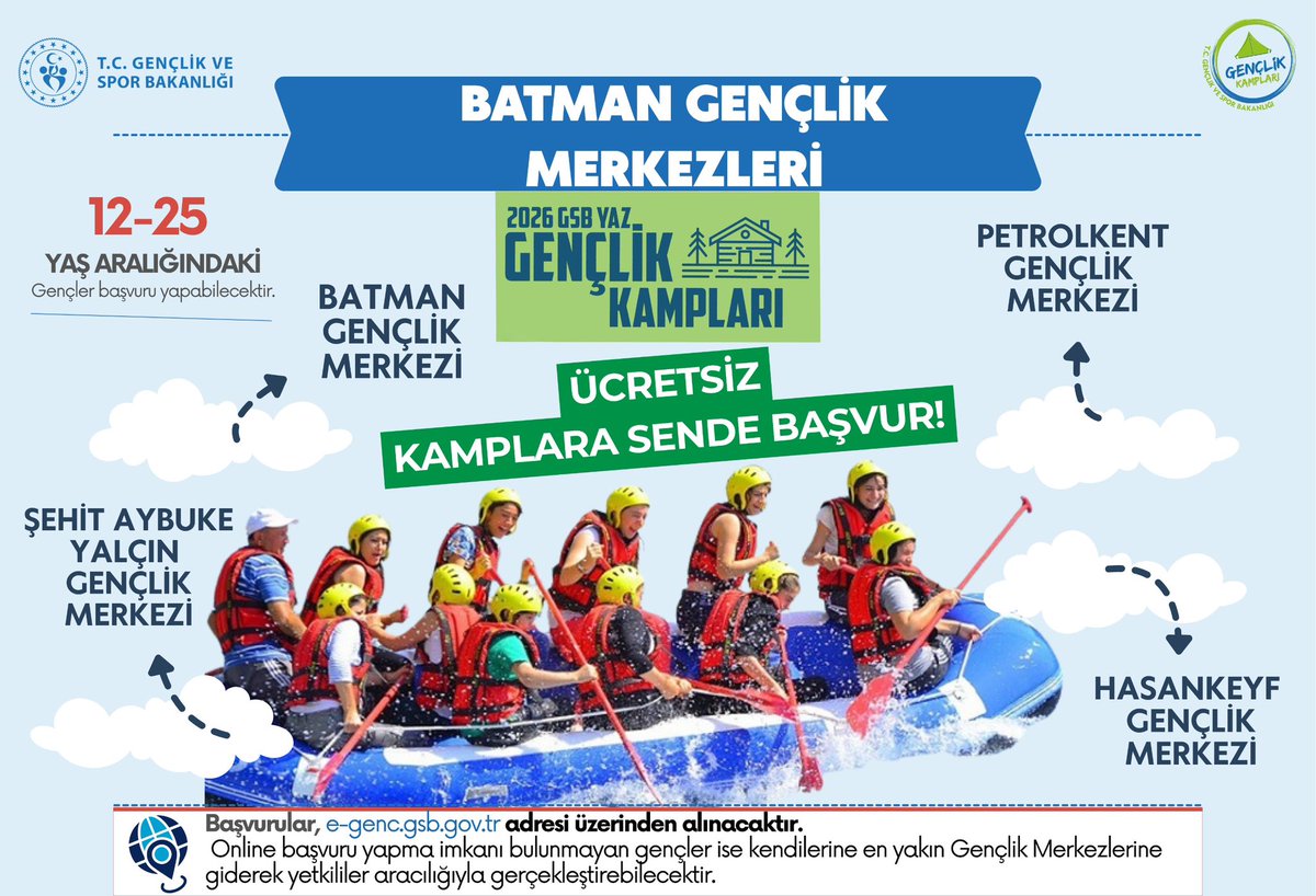 GSB_BatmanGM's tweet photo. 🩵💚 Sevgili Gençler!

Bu yazın en güzel hatıraları GSB Gençlik Kamplarında seni bekliyor! 🎉

📌 Son Başvuru tarihleri:
• İlk 5 dönem için: 21 Haziran 2026
• Diğer dönemler için: 26 Temmuz 2026

👉 Detaylı bilgi ve başvuru: https://t.co/XBfHHcWN5B

@OA_BAK @gencliksporbak https://t.co/casUvHSMpO
