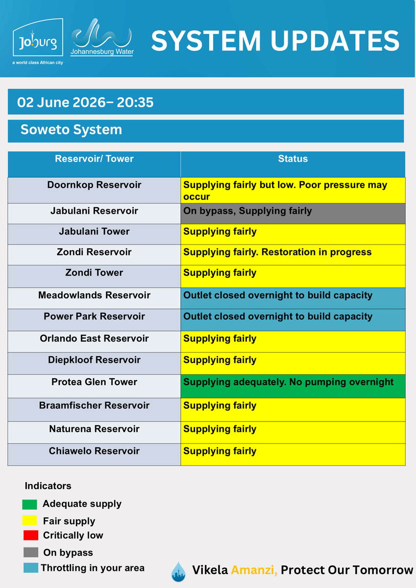 Official Johannesburg Water notice
