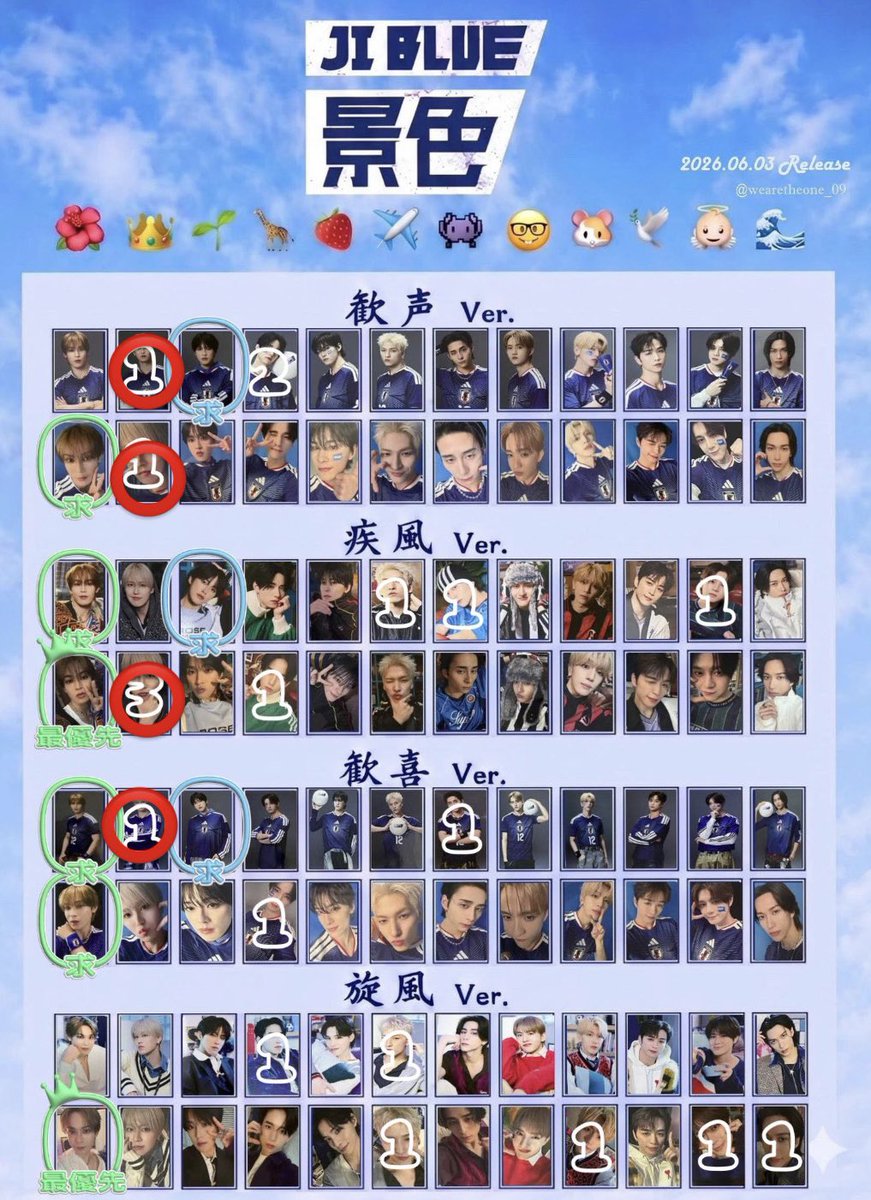 agj_6's tweet photo. @gttt_lgtu 検索よりお声がけ失礼いたします。
画像の與那城を所持しているのですが、明日の夕方ごろ渋谷手渡しにて川西、髙塚との交換は可能でしょうか？
また封入もございますので、お写真をお借りして印をつけたもの各1と併せて交換のご検討いただけますと幸いです。
よろしくお願いいたします。 https://t.co/nwtFLdkdro