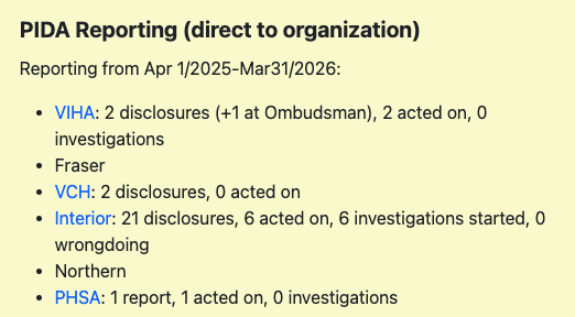 markroseman's tweet photo. Health authorities are starting to report annual PIDA (whistleblower) stats as required by law.

As in the past, factoring in the many thousands who work there, the number of disclosures and action is hugely underwhelming.

Whistleblower protection for HCWs is a sham. https://t.co/5L7lGDYgbf