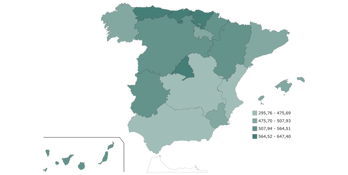 pifermu's tweet photo. 👉 Tasa de médicos en activo / 100.000 habitantes por CCAA

- Media de España: 521

- Asturias: 567

https://t.co/yXKAwdMn95 https://t.co/DAxgAmDQt6
