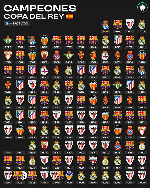 Ivanillo_'s tweet photo. @albertcelta 🤭 https://t.co/72QPkI50yF