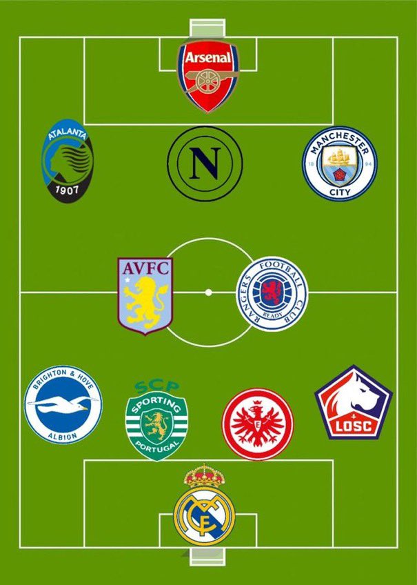 Keemah_00's tweet photo. Guess the national team?

LEVEL: VERY DIFFICULT 🤯 https://t.co/INAMkuPbZF