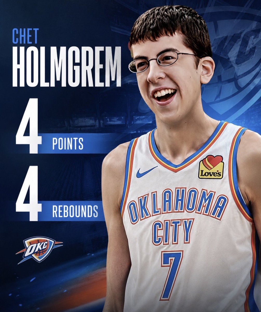 TexasXXL's tweet photo. @TheDunkCentral @GormanChristoph This is what you get out of Chet Holmgren in a game 7 https://t.co/rcHyt0aDUY