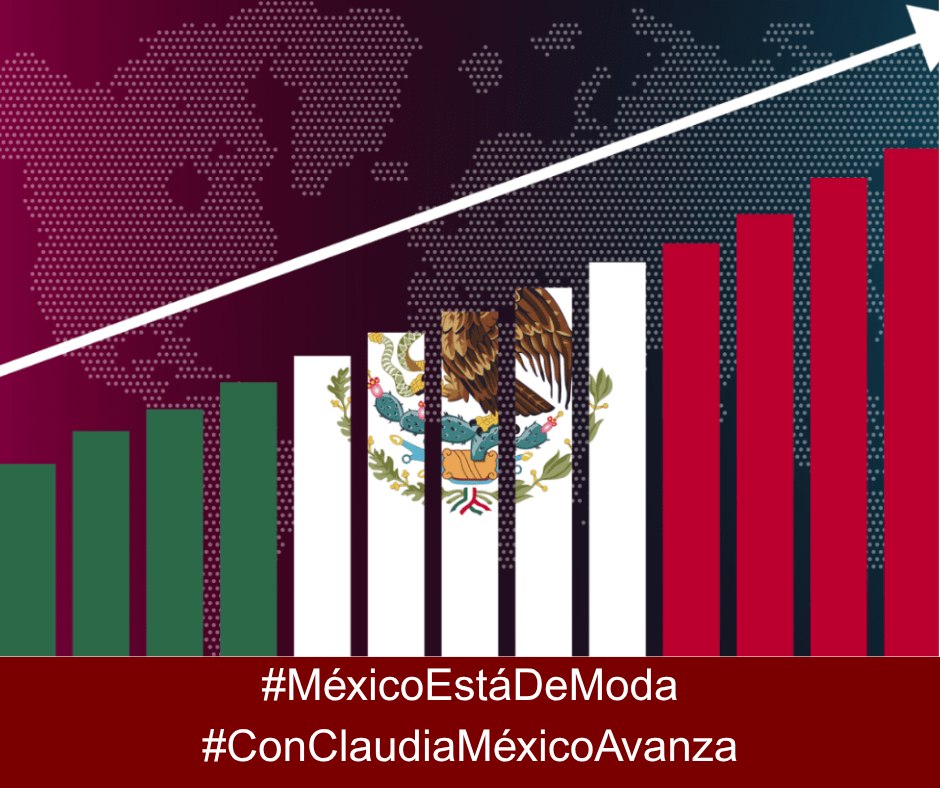 Plan_Mex's tweet photo. 🇲🇽 Hoy México inspira confianza en el mundo. La inversión llega porque hay estabilidad, rumbo y resultados. No es casualidad: es el trabajo de millones de mexicanas y mexicanos construyendo un mejor país. #MéxicoEstáDeModa #ConClaudiaMéxicoAvanza https://t.co/o7kLsHfijx