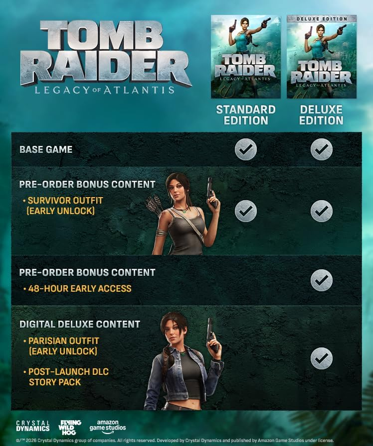infinityTRaider's tweet photo. 🚨 LEAK 🚨
Tomb Raider Legacy of Atlantis will be released on Feb 10, 2027, at $59.99!
A Survivor outfit will be included for pre-order.
TRLOA will also have a Deluxe Edition (at $69.99) with 48-hour early access, an AoD denim outfit &amp; a post-launch DLC story pack.
Via Amazon CA https://t.co/dX3mkZmytT