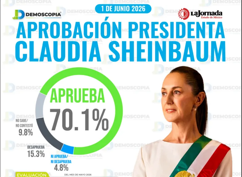 JaimeOvand83717's tweet photo. #ClaudiaPresidentaDeMéxico 
#ClaudiaSheinbaum

Nuestra Presidenta Claudia Sheinbaum, por un México mejor. https://t.co/4Yzkr2Yn36