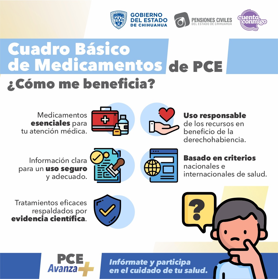 PensionesChih's tweet photo. ¿Cómo te beneficia el Cuadro Básico de Medicamentos de PCE? 💊

Te compartimos algunos aspectos clave para conocer mejor su función. https://t.co/tFJfTLrDo1