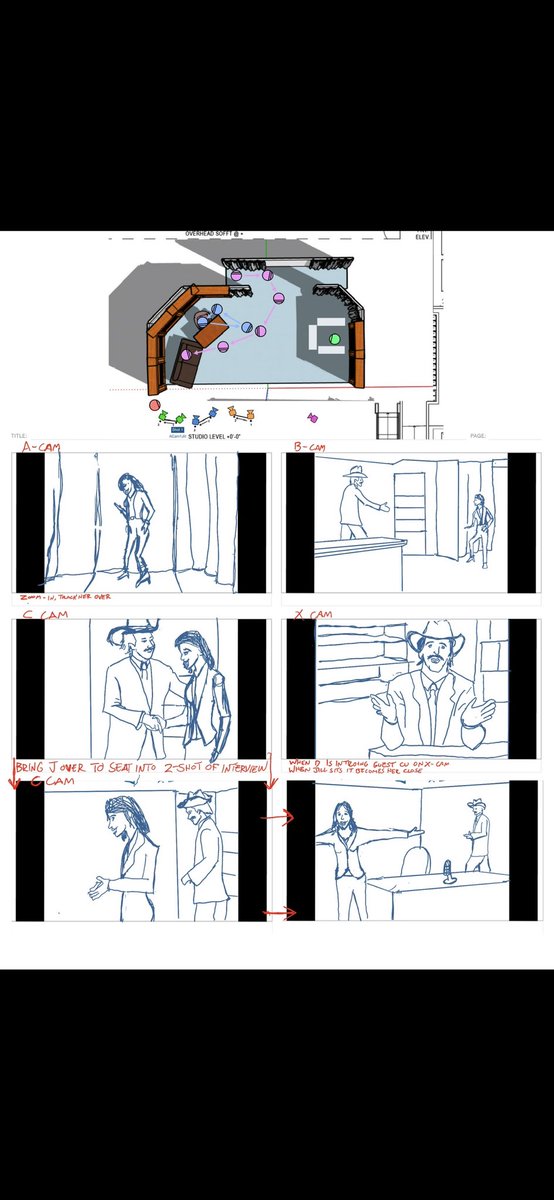 dustythecowboy's tweet photo. My hero. the reason I hand draw every storyboard. this is beyond disappointing. I’m mad, i’m sad, I don’t even know what to think. But in the spirit of dissing this BS, here are some hand drawn storyboards from an indie feature me an my best friends made in college on our own: https://t.co/Prjcdt2esO