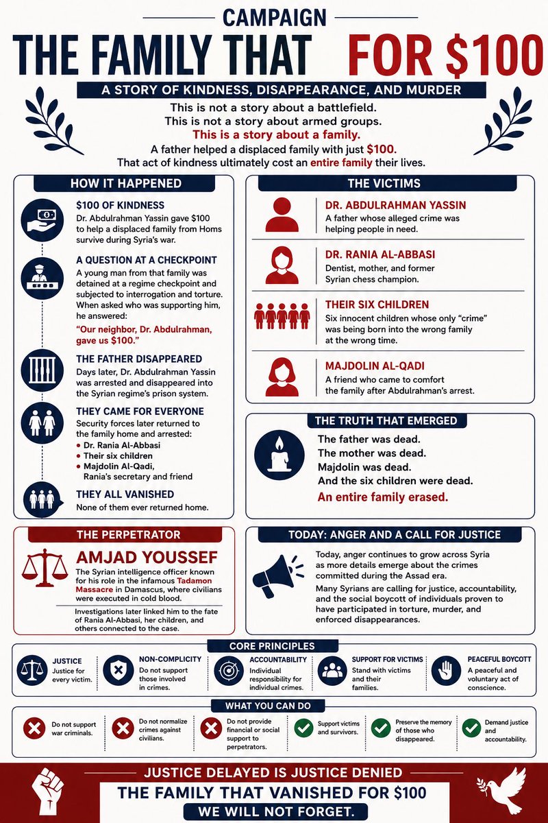 SYRIA TRUTH tweet media
