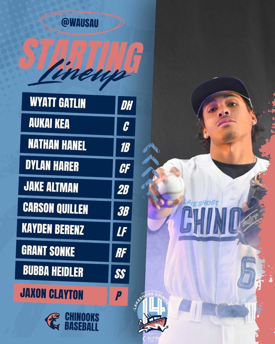 LS_Chinooks's tweet photo. Road trip rolls on. Here's who's taking the field tonight in Wausau https://t.co/BuvdwwmXgO