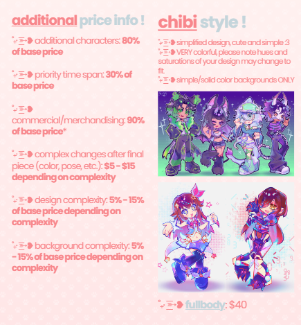 soliotude_twt's tweet photo. 🩷classic style, chibis, candy skebs and design comms are open again!
 ill open 4 slots!
tos, extra info, and extra examples are all linked on the carrd in my bio 
please dm if interested! 
 rts appreciated! https://t.co/6dDLbmijkx