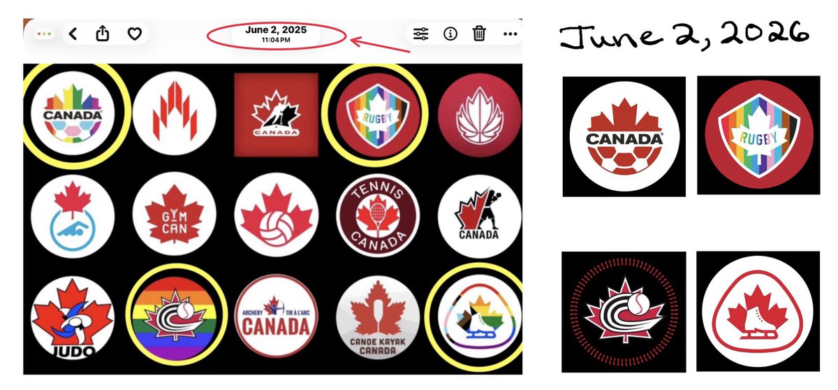 coachblade's tweet photo. Progress is subtle in #Canadian sports. 
But we are heading in the right direction.
One year ago (2025) the holdouts were: Soccer Canada, Ruby Canada, Baseball Canada and Skate Canada.

Behold today - June 2, 2026 - the lone holdout is @RugbyCanada .

This organization *still* advocates for men in women’s #rugby. 

NOT #SafeSport; NOT #FairSport