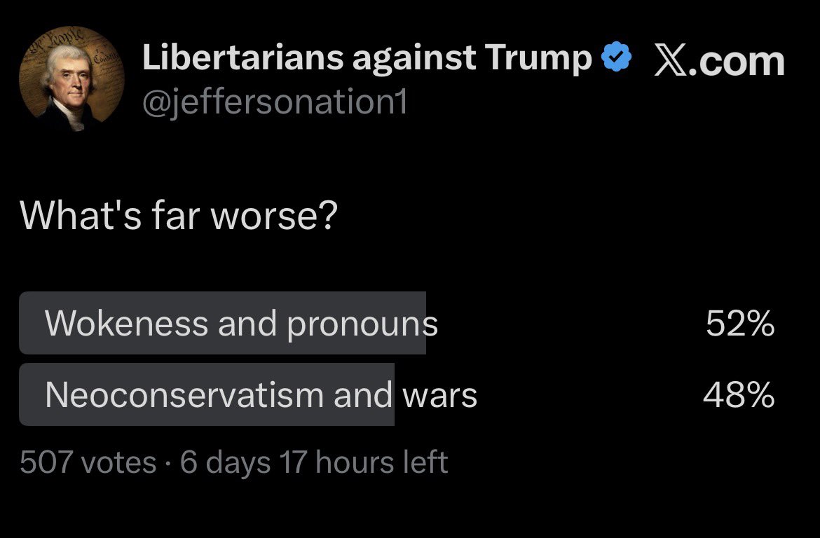 Libertarians against Trump tweet media