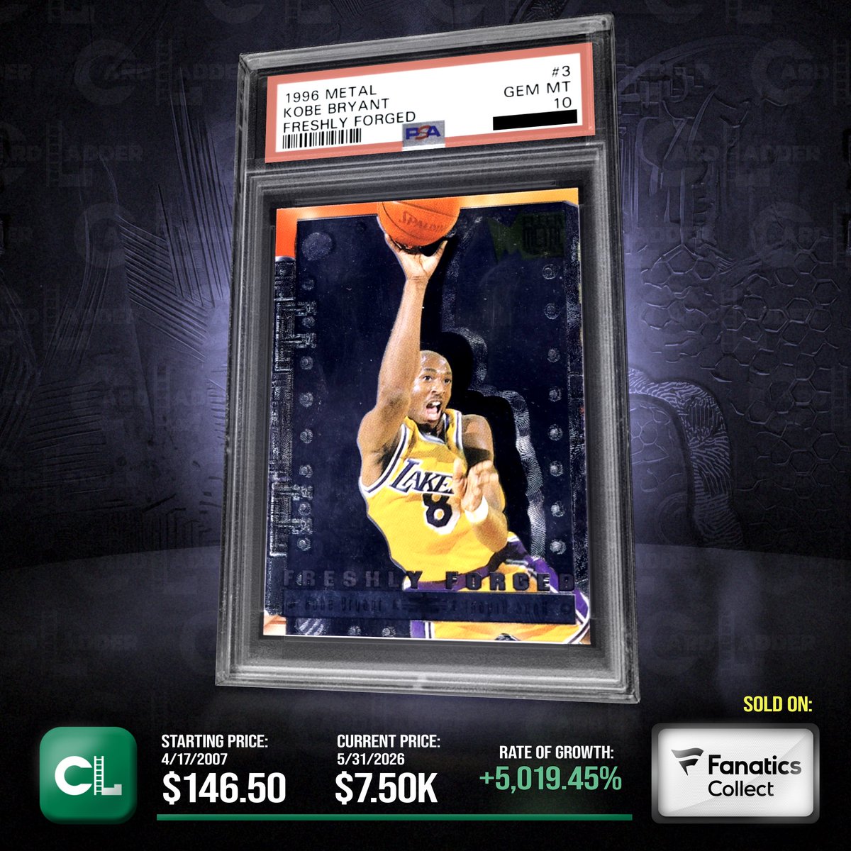 CardLadder tweet picture
