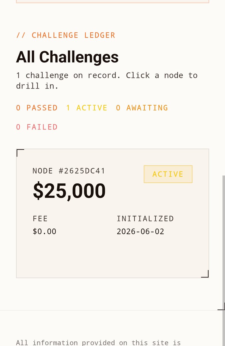 prashant_forex's tweet photo. 🎉 FREE 25K FUNDING ACCOUNT FOR EVERYONE 🎉
💰 Claim a FREE 25K 2-Step Funding Account
How to Participate:
✅ Follow us : @prashant_forex
❤️ Like this post
🔄 Repost this post
🎮 Join our Discord server:https://t.co/3WZLLtE3rS
🎫 Open a ticket to claim your reward
🔥 Limited-time https://t.co/0QU8er5ITF