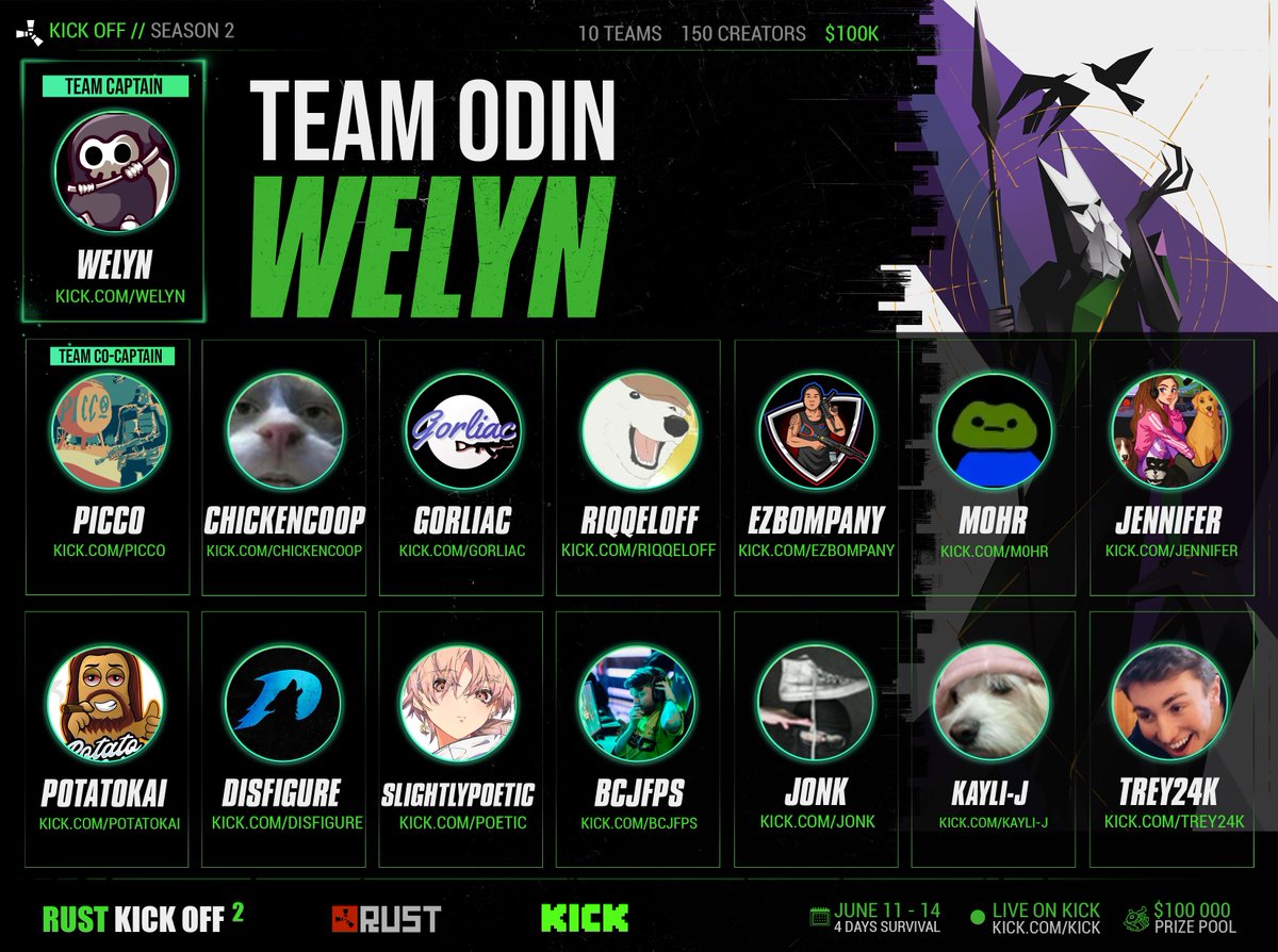 welyn's tweet photo. We have assembled a DREAM TEAM for Rust KickOff 2, this is the year we WIN IT ALL!!!! 🗣️🗣️🗣️🗣️

What do you all think of the squad? https://t.co/91aoWPGXo3