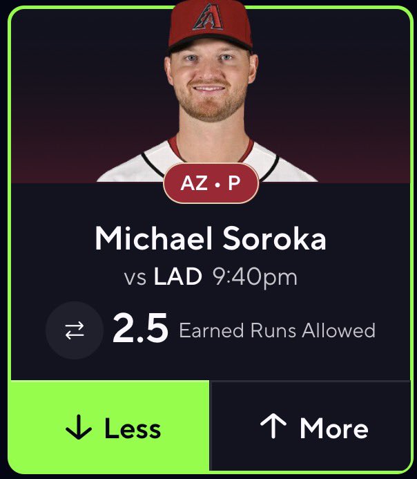 TopTierProps's tweet photo. POTD 🦅‼️

☢️ Michael Soroka “U” 2.5 ER

- 📝 Michael Soroka has a great spot to go under 2.5 earned runs allowed today because he has been one of Arizona’s most reliable starters over the last month, surrendering only six total earned runs across his previous five starts while consistently working into the middle innings. The matchup is difficult against the Dodgers, but this line gives him room to allow two earned runs and still cash. Soroka has posted a 3.25 ERA with a 7-2 record this season and enters this start in excellent form, while Arizona continues to trust him with a normal starter workload. If he can navigate the top of the Dodgers lineup once or twice and limit the long ball, a 5–6 inning outing with 1–2 earned runs is a realistic outcome. 

Data Powered by @pickfinderapp 📊

Get 10% OFF ANY PACKAGE With Code: TTP 

Link 🔗https://t.co/Tt28dBUOri

PAIR IN THE COMMENTS💰

#PrizePicks #Gambling𝕏