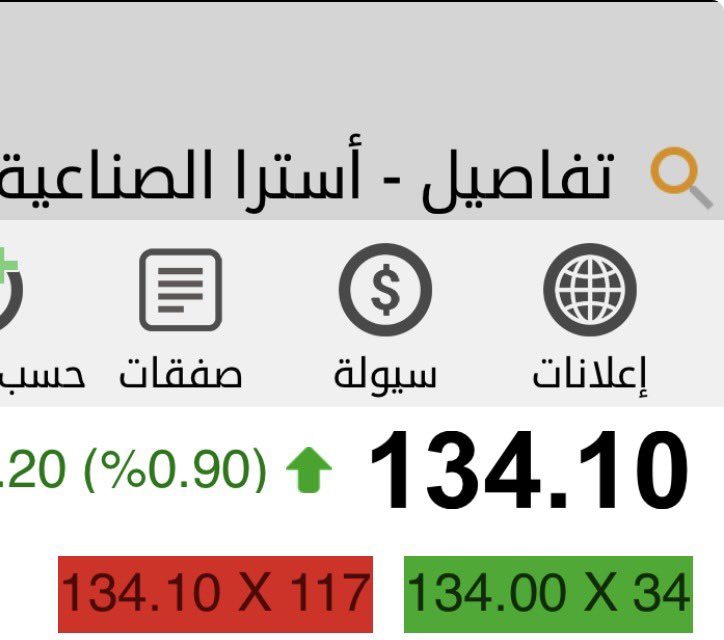 Lexus5004's tweet photo. ابشروا

#استرا 134.10
هدف اول فنيآ 150
ليست توصية شراء او بيع او احتفاظ 
ان شاء الله https://t.co/p8SKdSU7On