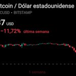 Photo by Trading Cripto (@_TradingCripto)