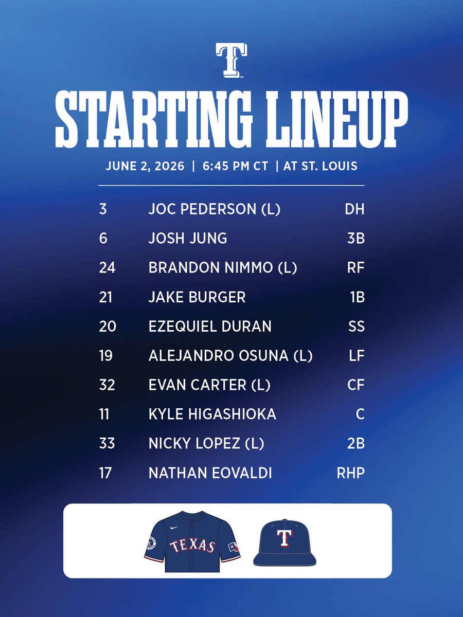 TXRangersPR's tweet photo. Rangers lineup for June 2, 2026 at St. Louis https://t.co/FIJI9dVUP6