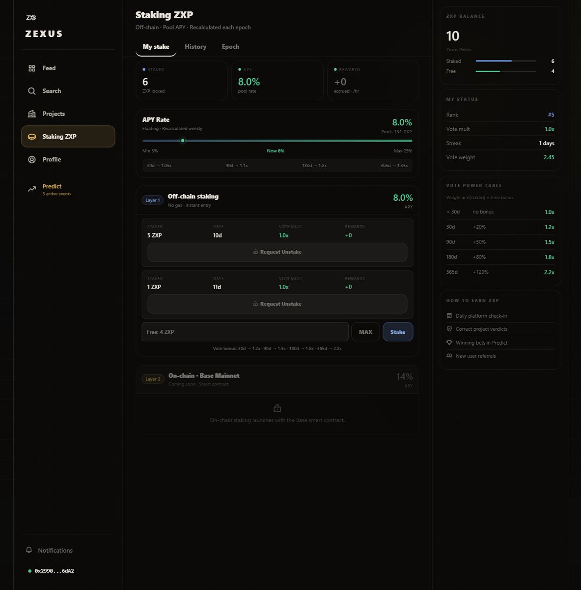 ZexusGovernance's tweet photo. Staking ZXP shouldn't be just about the yield. It’s about building real governance power🛠️

Introducing the @Zexus Staking Dashboard on Base:

→ APY up to 25% based on your lock period 
→ Vote Multiplier scaling up to 2.2x 
→ Track separate off-chain and upcoming Layer 2 on-chain pools

Form closes soon, launching the closed test tier for the first 10 selected users this week
Fast Apply: https://t.co/kWLqY8XM8U
Waitlist: https://t.co/hmQrAMPSHY

Long-term alignment matters

 #Zexus #Base #BuildInPublic @base  @buildonbase
