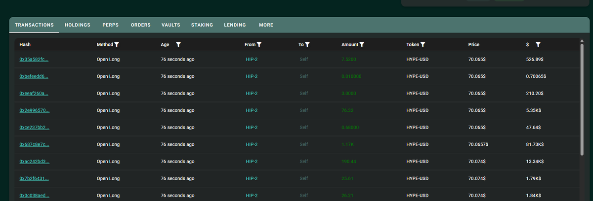 HLProphet's tweet photo. 🚨 BREAKING 🚨

Loracle's $HYPE BUY orders are getting filled