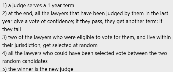 ForestedDepth's tweet photo. @KasimirUrbanski @Graham_Mark_E Also, I never said "specialist committee". I guess something like 

this? Maybe? If I had to pull something out of a hat? You'd want it to be a very difficult to capture or campaign for process https://t.co/hr42FctKee