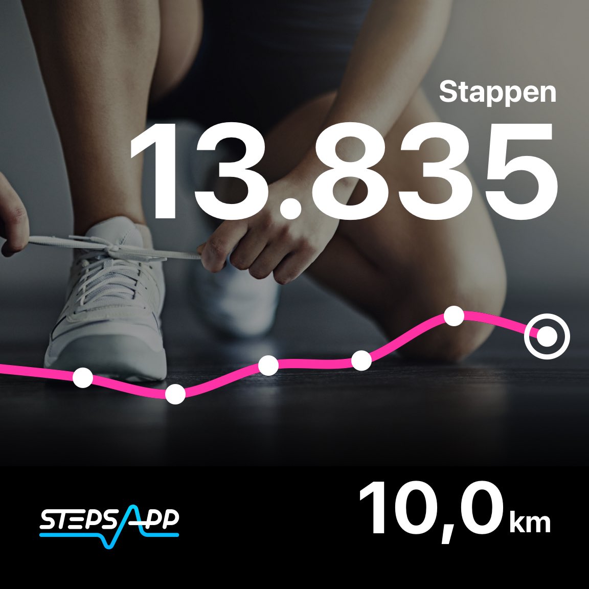 MissFlowwww's tweet photo. Productieve beweegdag. Fiets- en wandelkilometers gemaakt. En tijdens het koffie- en lunchbezoek een klein, stoer lieverdje op schoot dat geen genoeg kreeg van mijn voorlezen uit Dikkie Dik. Zo’n heerlijk beweeglijk mannetje van 3,5 jaar https://t.co/HOr9J751xt