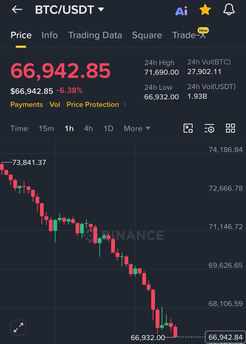 Ash Crypto tweet media