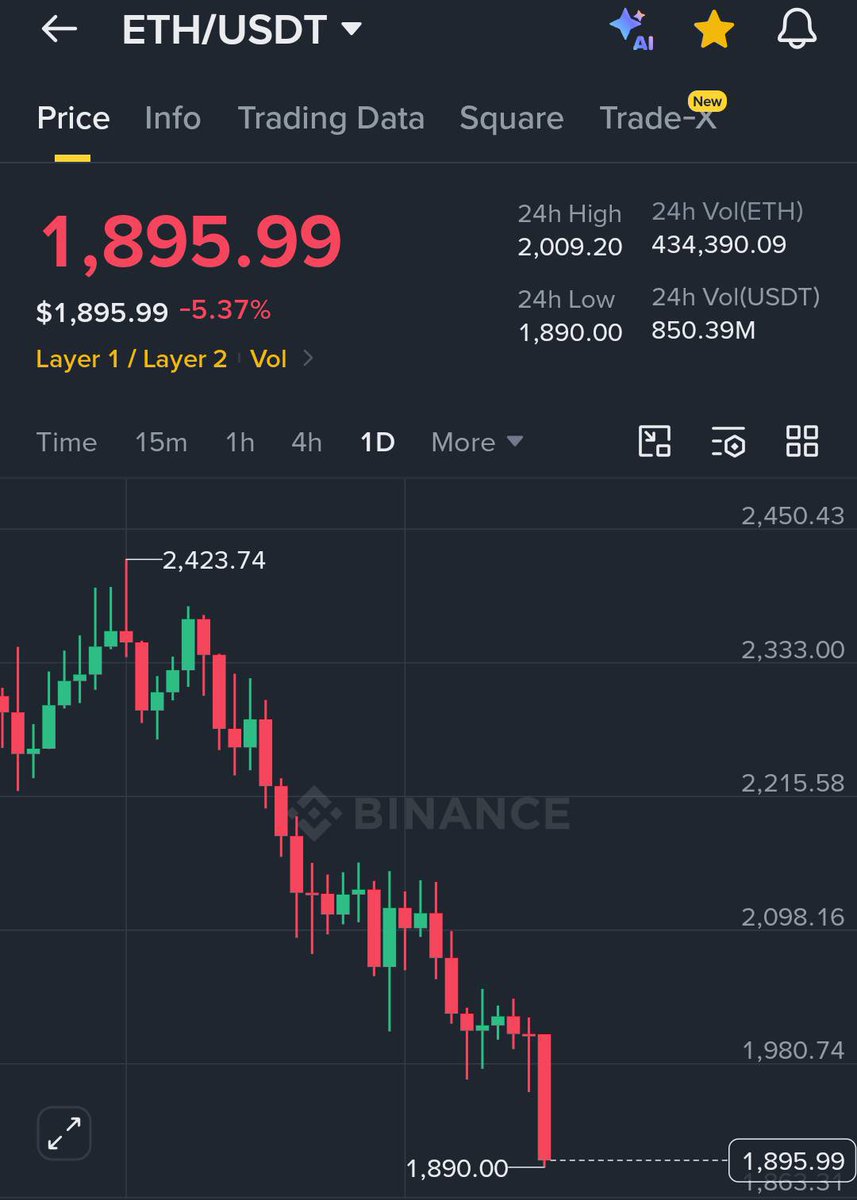 Ash Crypto tweet media