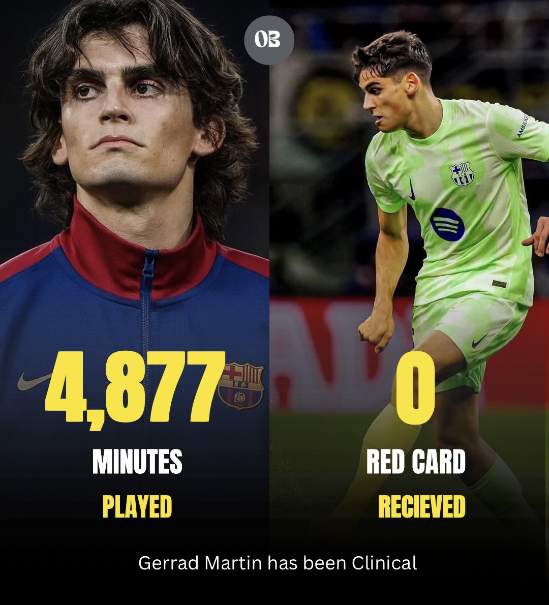 Omo Barca⚽️🖤 tweet media