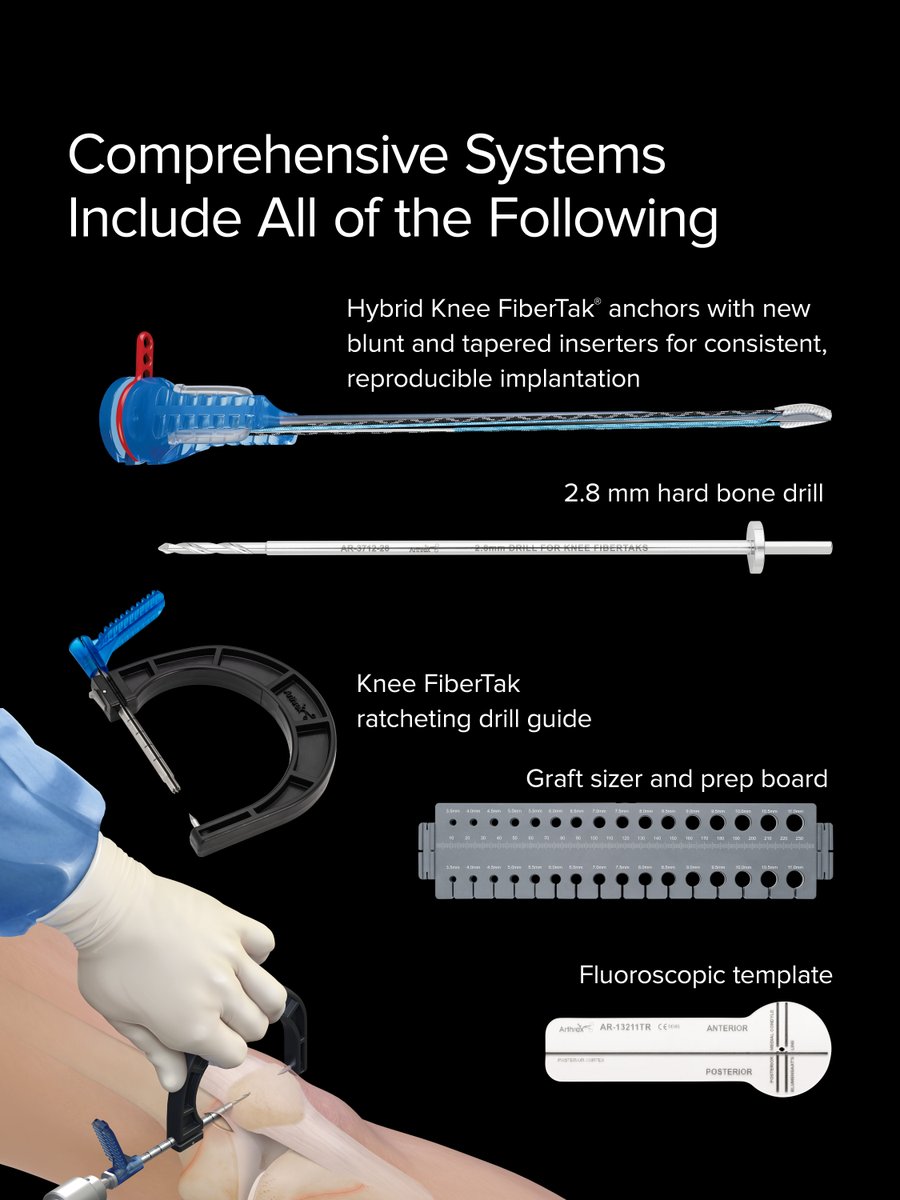ArthrexMedEd's tweet photo. Simplify every MPFL reconstruction with new #Arthrex MPFL onlay implant systems. The three disposable kits each offer all implants, drills, instrumentation, and sutures needed for a simplified, bone-preserving technique to restore patellofemoral stability.

Scroll to learn more about the kit components and view the full technique: https://t.co/1nhSaO4gYX