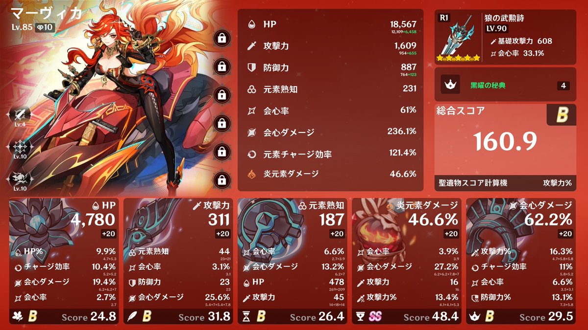 Blood_waved's tweet photo. https://t.co/UQXUMbuObb