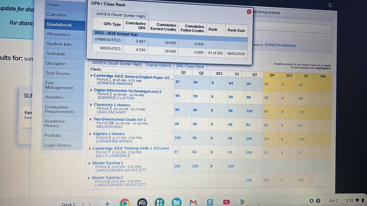 jjizzel44's tweet photo. The whole years grades all A’s and B’s!! Classroom matters too @CGauntlett33 @EarlEverett @sshsraiders @CoachBFri29 @CoachJud_21 https://t.co/SsT2G9AIjh