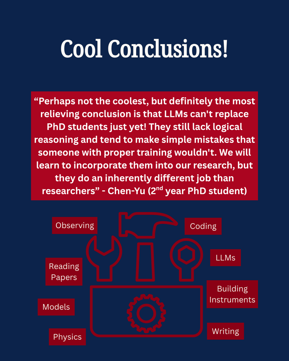 StewardAstro's tweet photo. Check out this paper, written by Steward Observatory Professor Ann Zabludoff! In this paper, she discusses the projects she assigned as part of the Galaxies course (ASTR540) using large language models (LLMs). Check out the full paper for more information: https://t.co/FQlGAArdGy https://t.co/q1V7QY7PcR