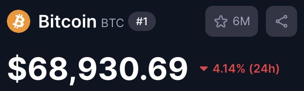 SHIBCrowd's tweet photo. If $BTC dumps to $67,000 today, I'll send someone that interacts $15,000 https://t.co/RH7oN49c47
