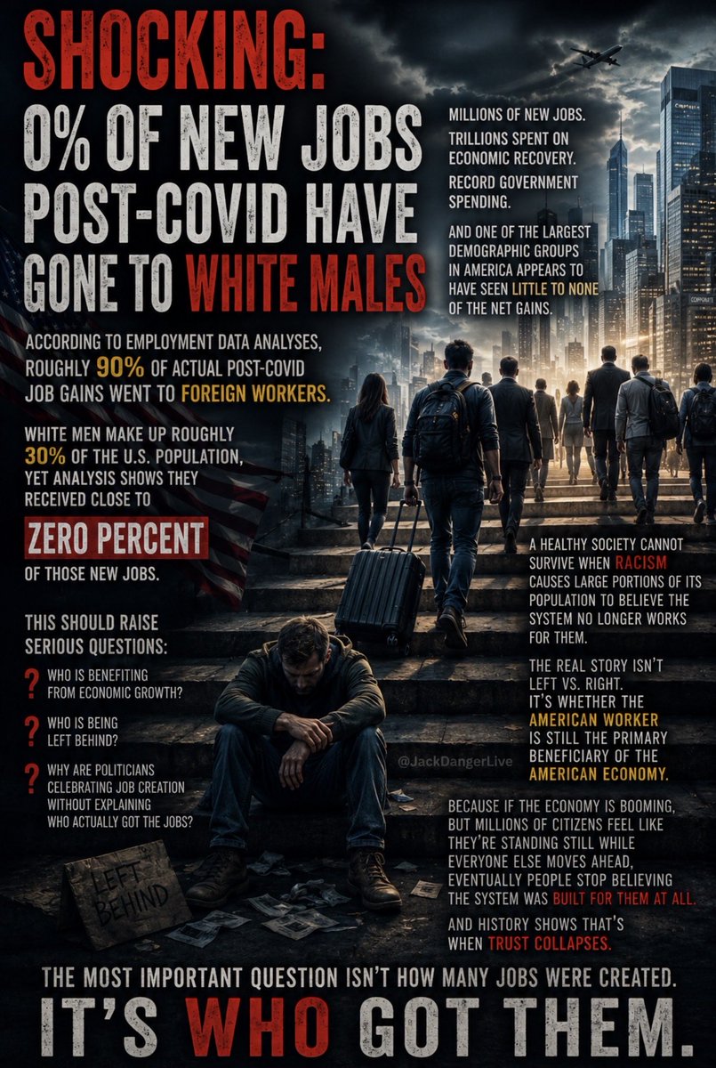 JackDangerLIVE's tweet photo. 🚨 SHOCKING: 0% OF NEW JOBS POST-COVID HAVE GONE TO WHITE MALES 🚨

According to employment data analyses, roughly 90% of actual post-COVID job gains went to FOREIGN WORKERS.

NINETY PERCENT.

Now here’s where it gets even more shocking:

White Men make up roughly 30% of the U.S. population, yet analysis shows they received close to ZERO percent of those new jobs.

Think about that.

Millions of new jobs.

Trillions spent on economic recovery.

Record government spending.

And one of the largest demographic groups in America appears to have seen little to none of the net gains.

Whether you’re White, black, Hispanic, Asian, male, or female, this should raise serious questions:

Who is benefiting from economic growth?

Who is being left behind?

Why are politicians celebrating job creation without explaining who actually got the jobs?

A healthy society cannot survive when racism causes large portions of its population to believe the system no longer works for them.

The real story isn’t left vs. right.

It’s whether the American worker is still the primary beneficiary of the American economy.

Because if the economy is booming, but millions of citizens feel like they’re standing still while everyone else moves ahead, eventually people stop believing the system was built for them at all.

And history shows that’s when trust collapses.

🔥 The most important question isn’t how many jobs were created.

It’s who got them. 🔥

#Jobs #Economy #Employment #AmericaFirst #EconomicReality #LaborMarket