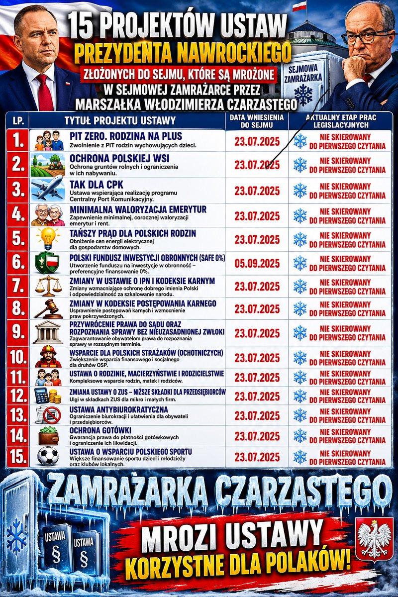 Bolko_Prawy tweet media