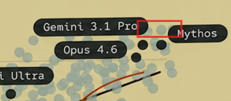 scaling01's tweet photo. the guys she tells you not to worry about https://t.co/act3v8PCyr