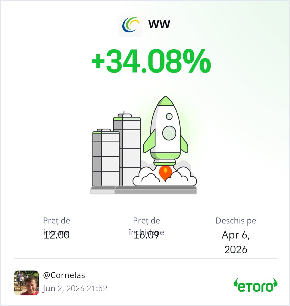 cornel_paval's tweet photo. Am închis această tranzacție cu profit de 34.08% https://t.co/OcuNEsReen https://t.co/aAN8SJebzK