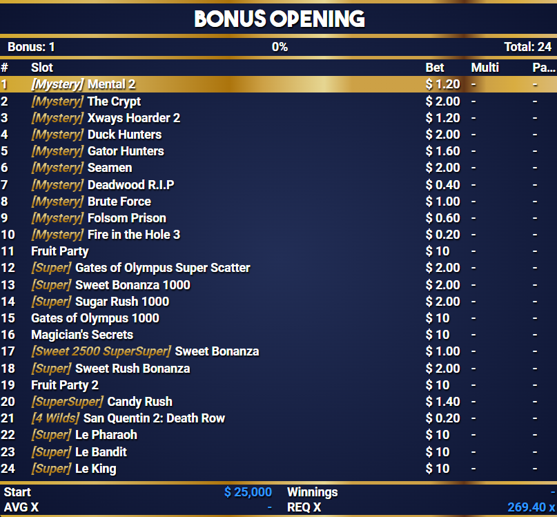 DionInsanity's tweet photo. Bro.... This opening list for the stream tomorrow....

MMMMMMMMMMmmmmmmmmmm.... 👀

Cheeky lil $25K Split hunt with @AyeZee 

WHICH SLOT U EXCITED FOR THE MOST?! https://t.co/NifJZzs1Jd